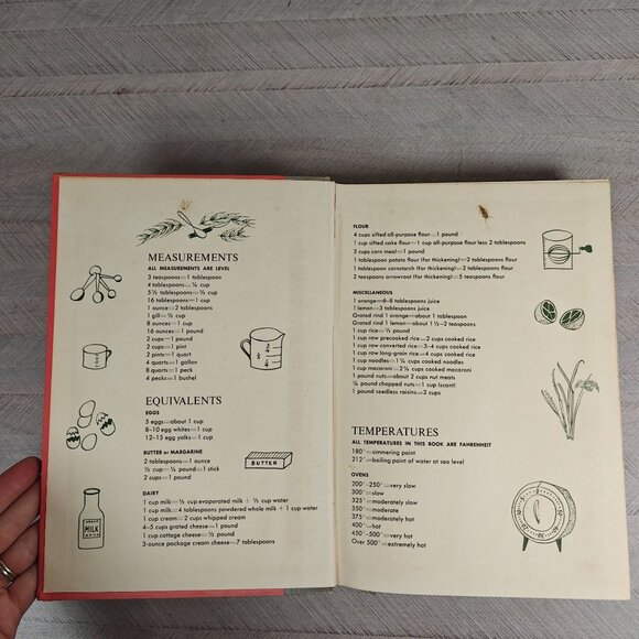 Ladies Home Journal Cookbook First Edition 1960 Vintage Cooking Local Ethnic - Picture 2 of 11